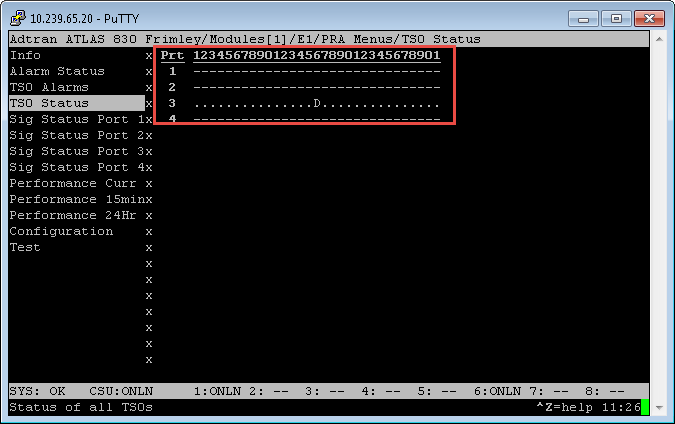 Adtran D Channels.png