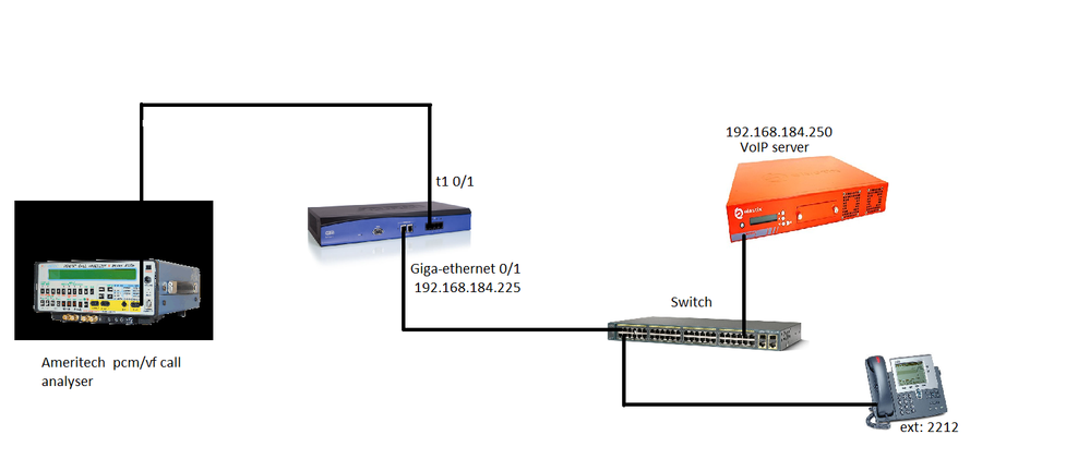 network topology.png