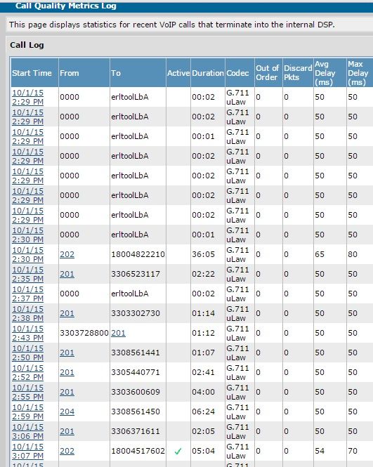 Call Quality Metrics - Netvanta7100.jpg