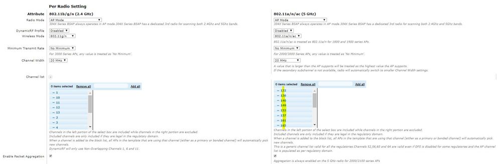 5 GHz Channels.JPG