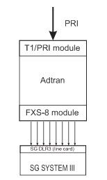 Adtran01.jpg